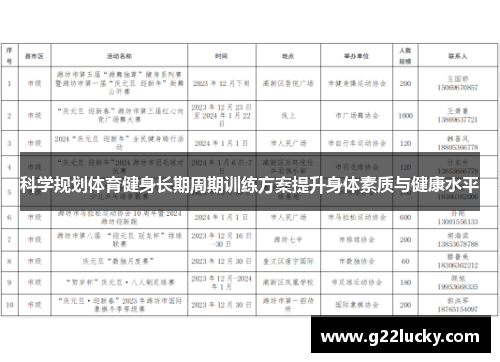 科学规划体育健身长期周期训练方案提升身体素质与健康水平