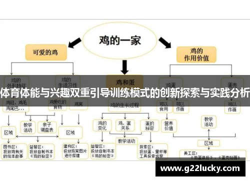 体育体能与兴趣双重引导训练模式的创新探索与实践分析