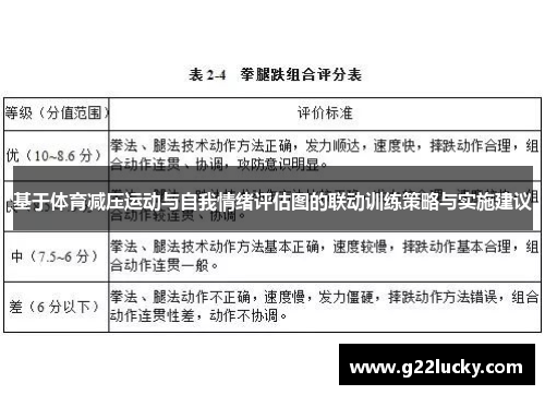 基于体育减压运动与自我情绪评估图的联动训练策略与实施建议
