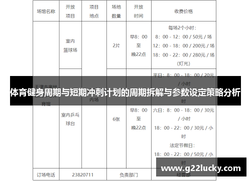体育健身周期与短期冲刺计划的周期拆解与参数设定策略分析